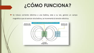 ¿CÓMO FUNCIONA?
 Se induce corriente eléctrica a una bobina, esta a su vez, genera un campo
magnético que al acercar otra bobina, se incrementa la tensión eléctrica.
 