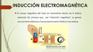 INDUCCIÓN ELECTROMAGNÉTICA
 El campo magnético del imán en movimiento dentro de la bobina
solenoide (A), provoca que, por “inducción magnética”, se genere
una corriente eléctrica o fuerza electromotriz (FEM) en esa bobina.
 