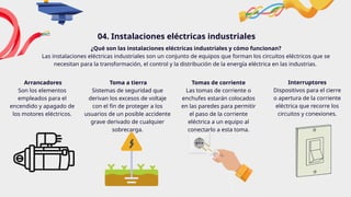 04. Instalaciones eléctricas industriales
¿Qué son las instalaciones eléctricas industriales y cómo funcionan?
Las instalaciones eléctricas industriales son un conjunto de equipos que forman los circuitos eléctricos que se
necesitan para la transformación, el control y la distribución de la energía eléctrica en las industrias.
Arrancadores
Son los elementos
empleados para el
encendido y apagado de
los motores eléctricos.
Toma a tierra
Sistemas de seguridad que
derivan los excesos de voltaje
con el fin de proteger a los
usuarios de un posible accidente
grave derivado de cualquier
sobrecarga.
Tomas de corriente
Las tomas de corriente o
enchufes estarán colocados
en las paredes para permitir
el paso de la corriente
eléctrica a un equipo al
conectarlo a esta toma.
Interruptores
Dispositivos para el cierre
o apertura de la corriente
eléctrica que recorre los
circuitos y conexiones.
 