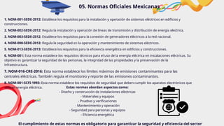 1. NOM-001-SEDE-2012: Establece los requisitos para la instalación y operación de sistemas eléctricos en edificios y
construcciones.
2. NOM-002-SEDE-2012: Regula la instalación y operación de líneas de transmisión y distribución de energía eléctrica.
3. NOM-003-SEDE-2012: Establece los requisitos para la conexión de generadores eléctricos a la red nacional.
4. NOM-008-SEDE-2012: Regula la seguridad en la operación y mantenimiento de sistemas eléctricos.
5. NOM-013-SEDE-2013: Establece los requisitos para la eficiencia energética en edificios y construcciones.
6. NOM-001: Esta norma establece los requisitos técnicos para el uso de la energía eléctrica en instalaciones eléctricas. Su
objetivo es garantizar la seguridad de las personas, la integridad de las propiedades y la preservación de la
infraestructura.
7. NOM-016-CRE-2016: Esta norma establece los límites máximos de emisiones contaminantes para las
centrales eléctricas. También regula el monitoreo y reporte de las emisiones contaminantes.
8. NOM-001-SCFI-1993: Esta norma establece los requisitos de seguridad que deben cumplir los aparatos electrónicos que
utilizan energía eléctrica.
05. Normas Oficiales Mexicanas
El cumplimiento de estas normas es obligatorio para garantizar la seguridad y eficiencia del sector
Estas normas abordan aspectos como:
- Diseño y construcción de instalaciones eléctricas
- Materiales y equipos
- Pruebas y verificaciones
- Mantenimiento y operación
- Seguridad para personas y equipos
- Eficiencia energética
 