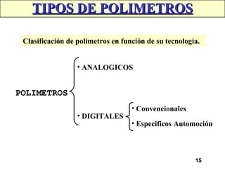 15
TIPOS DE POLIMETROS
TIPOS DE POLIMETROS
Clasificación de polimetros en función de su tecnologia.
POLIMETROS
• Convencionales
• Especificos Automoción
• ANALOGICOS
• DIGITALES
 