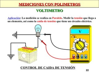 22
MEDICIONES CON POLIMETROS
MEDICIONES CON POLIMETROS
VOLTIMETRO
VOLTIMETRO
Aplicación: La medición se realiza en Paralelo. Medir la tensión que llega a
un elemento, asi como la caída de tensión que tiene un circuito eléctrico.
V
CONTROL DE CAIDA DE TENSIÓN
 