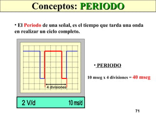 71
Conceptos: PERIODO
PERIODO
• El Periodo de una señal, es el tiempo que tarda una onda
en realizar un ciclo completo.
• PERIODO
10 mseg x 4 divisiones = 40 mseg
 