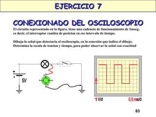 83
EJERCICIO 7
EJERCICIO 7
CONEXIONADO DEL OSCILOSCOPIO
CONEXIONADO DEL OSCILOSCOPIO
El circuito representado en la figura, tiene una cadencia de funcionamiento de 1mseg,
es decir, el interruptor cambia de posicion en ese intervalo de tiempo.
Dibuja la señal que detectaria el osciloscopio, en la conexión que indica el dibujo.
Determina la escala de tension y tiempo, para poder observar la señal con exactitud
 