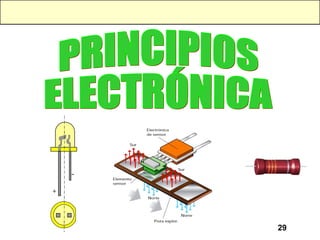 PRINCIPIOS ELECTRÓNICA + - 