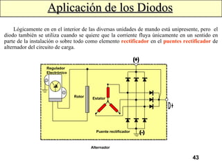 Aplicación de los Diodos Lógicamente en en el interior de las diversas unidades de mando está unipresente, pero  el diodo también se utiliza cuando se quiere que la corriente fluya únicamente en un sentido en parte de la instalación o sobre todo como elemento  rectificador  en el  puentes rectificador  de alternador del circuito de carga. Alternador Rotor Estator Puente rectificador Regulador   Electrónico 