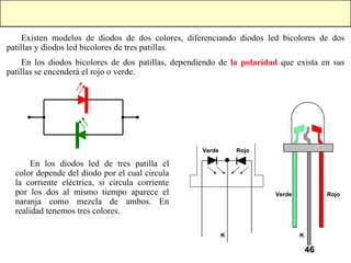 Existen modelos de diodos de dos colores, diferenciando diodos led bicolores de dos patillas y diodos led bicolores de tres patillas. En los diodos bicolores de dos patillas, dependiendo de  la polaridad  que exista en sus patillas se encenderá el rojo o verde. En los diodos led de tres patilla e l color depende del diodo por el cual circula la corriente eléctrica, si circula corriente por los dos al mismo tiempo aparece el naranja como mezcla de ambos. En realidad tenemos tres colores. K Rojo Verde K Rojo Verde 