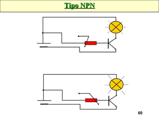 Tipo NPN 