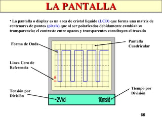 LA PANTALLA 2V/d 10ms/d La pantalla o display es un area de cristal liquido  (LCD)  que forma una matriz de centenares de puntos  (pixels)  que al ser polarizados debidamente cambian su transparencia; el contraste entre opacos y transparentes constituyen el trazado Pantalla Cuadricular Forma de Onda A Linea Cero de Referencia Tensión por División Tiempo por División 