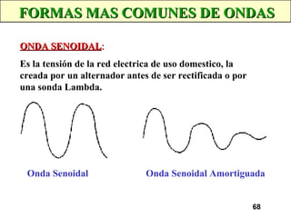 FORMAS MAS COMUNES DE ONDAS ONDA SENOIDAL : Es la tensión de la red electrica de uso domestico, la creada por un alternador antes de ser rectificada o por una sonda Lambda. Onda Senoidal Onda Senoidal Amortiguada 