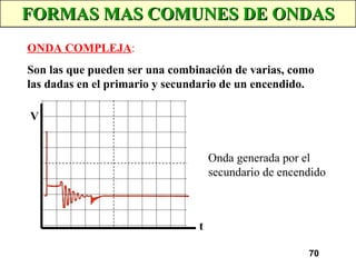 FORMAS MAS COMUNES DE ONDAS ONDA COMPLEJA : Son las que pueden ser una combinación de varias, como las dadas en el primario y secundario de un encendido. Onda generada por el secundario de encendido V t 