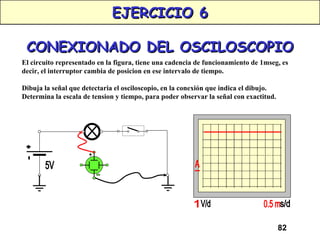 EJERCICIO 6 CONEXIONADO DEL OSCILOSCOPIO El circuito representado en la figura, tiene una cadencia de funcionamiento de 1mseg, es decir, el interruptor cambia de posicion en ese intervalo de tiempo. Dibuja la señal que detectaria el osciloscopio, en la conexión que indica el dibujo. Determina la escala de tension y tiempo, para poder observar la señal con exactitud. 0.5 m 1 + - + - V/d s/d 5V A 