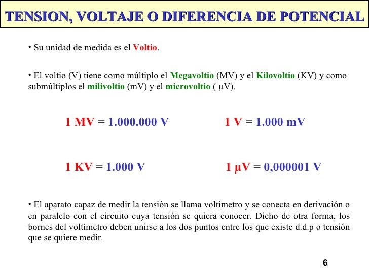 Electricidad Y ElectróNica