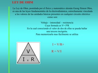 LEY DE OHM
La Ley de Ohm, postulada por el físico y matemático alemán Georg Simon Ohm,
es una de las leyes fundamentales de la electrodinámica, estrechamente vinculada
a los valores de las unidades básicas presentes en cualquier circuito eléctrico
como son:
Voltaje – intensidad - resistencia
Cuya formula es V= I*R
En la cual conociendo el valor de dos de ellas se pueda hallar
una tercera incógnita.
Para memorizarla mas fácilmente se utiliza
I = V/R+
R = V/I
 