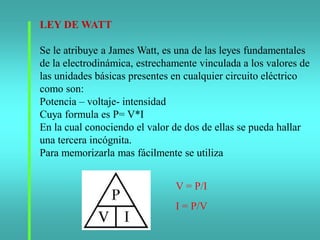 LEY DE WATT
Se le atribuye a James Watt, es una de las leyes fundamentales
de la electrodinámica, estrechamente vinculada a los valores de
las unidades básicas presentes en cualquier circuito eléctrico
como son:
Potencia – voltaje- intensidad
Cuya formula es P= V*I
En la cual conociendo el valor de dos de ellas se pueda hallar
una tercera incógnita.
Para memorizarla mas fácilmente se utiliza
V = P/I
I = P/V
 