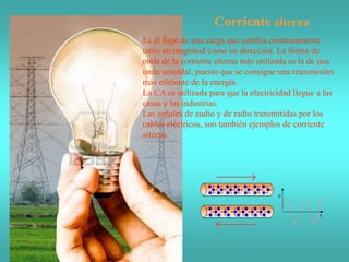 Corriente alterna
Es el flujo de una carga que cambia continuamente
tanto en magnitud como en dirección. La forma de
onda de la corriente alterna más utilizada es la de una
onda senoidal, puesto que se consigue una transmisión
más eficiente de la energía.
La CA es utilizada para que la electricidad llegue a las
casas y las industrias.
Las señales de audio y de radio transmitidas por los
cables eléctricos, son también ejemplos de corriente
alterna.
 