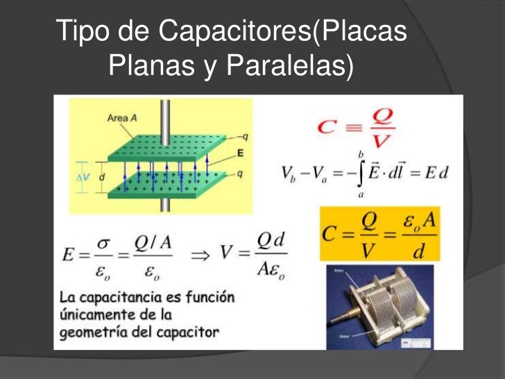 Capacitores y Dielectricos