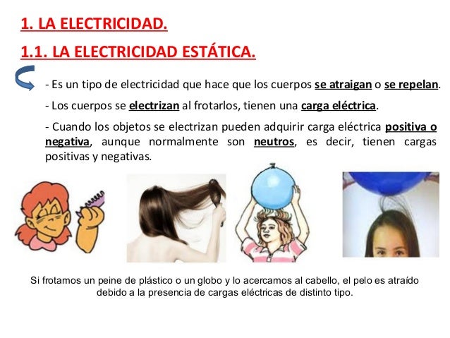 1. LA ELECTRICIDAD.
1.1. LA ELECTRICIDAD ESTÃTICA.
- Es un tipo de electricidad que hace que los cuerpos se atraigan o se ...