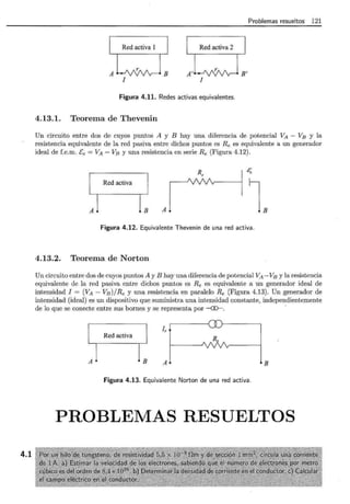 4.1
Problemas resueltos 121
Red activa 1 Red activa2
A B A' B'
I I
Figura 4.11. Redes activas equivalentes.
4.13.1. Teorema de Thevenin
Un circuito entre dos de cuyos puntos A y B hay una diferencia de potencial VA - VB y la
resistencia equivalente de la red pasiva entre dichos puntos es Re es equivalente a un generador
ideal de f.e.m. Ee =VA - VB y una resistencia en serie Re (Figura 4.12).
Re .5;
lB
Red activa
A B A
Figura 4.12. Equivalente Thevenin de una red activa.
4.13.2. Teorema de Norton
Un circuito entre dos de cuyos puntos A y B hay una diferencia de potencial VA-V8 y la resistencia
equivalente de la red pasiva entre dichos puntos es Re es equivalente a un generador ideal de
intensidad I = (VA - VB)/Re y una resistencia en paralelo Re (Figura 4.13). Un generador de
intensidad (ideal) es un dispositivo que suministra una intensidad constante, independientemente
de lo que se conecte entre sus bornes y se representa por --<D-. ·
l e
Red activa
A B
Figura 4.13. Equivalente Norton de una red activa.
PROBLEMAS RESUELTOS
 