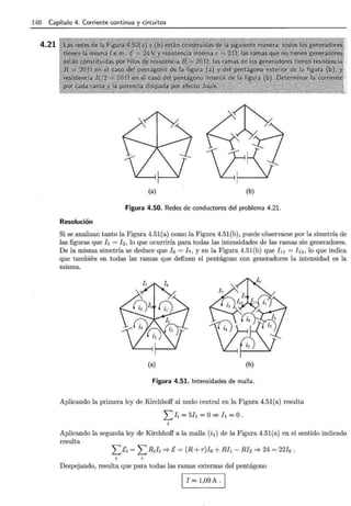 146 Capítulo 4. Corriente continua y circuitos
4.21
(a) (b)
Figura 4.50. Redes de conductores del problema 4.21.
Resolución
Si se analizan tanto la Figura 4.51(a) como la Figura 4.5l(b), puede observarse por la simetría de
las figuras que h = h, lo que ocurriría para todas las intensidades de las ramas sin generadores.
De la misma simetría se deduce que h = h, y en la Figura 4.51(b) que fu = h 2 , lo que indica
que también en todas las ramas que definen el pentágono con generadores la intensidad es la
misma.
(a) (b)
Figura 4.51. Intensidades de malla.
Aplicando la primera ley de Kirchhoff al nudo central en la Figura 4.51(a) resulta
¿Ji = 5h = o==?- h = o.
Aplicando la segunda ley de Kirchhoff a la malla (i1 ) de la Figura 4.51(a) en el sentido indicado
resulta
Despejando, resulta que para todas las ramas externas del pentágono
I = 1,09A.
 