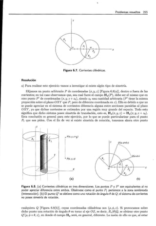 Problemas resueltos 225
y
R!
X
Figura 6.7. Corrientes cilíndricas.
Resolución
a) Para realizar este ejercicio vamos a investigar si existe algún tipo de simetría.
Elijamos un punto arbitrario P de coordenadas (x,y,z) [Figura 6.8(a)], dentro o fuera de las
corrientes; en tal caso observamos que, sea cual fuere el campo Hq,(P), debe ser el mismo que en
otro punto P' de coordenadas (x, y, z + z0 ), siendo z0 una cantidad arbitraria (P' tiene la misma
proyección sobre el plano OXY que P, pero de diferente coordenada en z). Ello es debido a que no
se puede apreciar en el sistema de corrientes diferencia alguna entre secciones paralelas al plano
OXY, ya que dichas corrientes se extienden por una región muy grande del espacio. Todo esto
significa que dicho sistema posee simetría de translación, esto es, Hq,(x, y, z) = Hq,(x,y, z + z0 ).
Esta conclusión es general para este ejercicio, por lo que se puede particularizar para el punto
P1 que nos piden. Con el fin de ver si existe simetría de rotación, tomemos ahora otro punto
z
• P'(x, y, z+f¡)
1
P(x, y, z)
1
------- X
(a)
R!
y
Q'(p, P+fl,z)
- ~
""'··.
~+-+-+-+-+-,-+-+-+--------x
(b)
Figura 6.8. (a) Corrientes cilíndricas en tres dimensiones. Los puntos P y P' son equivalentes al no
poder apreciar diferencia entre ambos. Obsérvese como el punto P1 pertenece a la zona sombreada
(intersección). (b) El punto Q' se obtiene como una rotación de ángulo Bde Q; el sistema de corrientes
no posee simetría de rotación.
cualquiera Q [Figura 6.8(b)], cuyas coordenadas cilíndricas son (p, cp, z). Si provocamos sobre
dicho punto una rotación de ángulo Ben torno al eje OZ, es decir, Rz(B)Q, se obtiene otro punto
Q' (p, cp +B, z), en donde el campo Hq, será, en general, diferente. La razón de ello es que, al estar
 