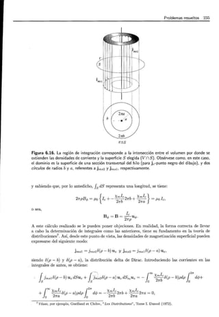 Problemas resueltos 235
vos
Figura 6.16. La región de integración corresponde a la intersección entre el volumen por donde se
extienden las densidades de corriente y la superficie S elegida (V n S). Obsérvese como, en este caso,
el dominio es la superficie de una sección transversal del hilo (paraje-punto negro del dibujo), y dos
círculos de radios b y a, referentes a j ms2 y j msl, respectivamente.
y sabiendo que, por lo antedicho, fs dS representa una longitud, se tiene:
{
Xmle Xmle }
27rpB<P = P,o l e + ---b27rb + -- = P,o l e,
27r 27ra
o sea,
le
B <P = B = -U<f>.
27rp
A este cálculo realizado se le pueden poner objeciones. En realidad, la forma correcta de llevar
a cabo la determinación de integrales como las anteriores, tiene su fundamento en la teoría de
distribuciones7
. Así, desde este punto de vista, las densidades de magnetización superficial pueden
expresarse del siguiente modo:
j msl = JmslÓ(p- b) Uz Y jms2 = JmslÓ(p - a) Uz,
siendo i5(p - b) y i5(p - a), la distribución delta de Dirac. Introduciendo las corrientes en las
integrales de antes, se obtiene:
' 1sJmsló(p- b) Uz dSuz + [ ~s2 Ó(p- a) Uz dSs2 Uz = - 1
=
X 2:~ e ó(p- b)pdp1
2
"" d<f>+
¡=Xmlc ( ) 1
2
"" Xmlc Xmle
+ -
2
-ó p- a pdp d<f> = - -
2
b 27rb + -
2
-21ra =O,
o 7ra o 7r 7ra
7 Véase, por ejemplo, Guelfand et Chilov, " Les Distributions", Tome I. Dunod (1972).
 