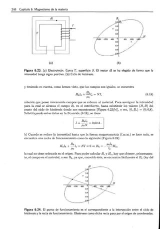 246 Capítulo 6. Magnetismo de la materia
dl
I
(m
•~ ~
1
~......______ .......-
000 1000 ~¡1110
"'
/
. "',...·:"'
,r'
./····
(a) (b)
Figura 6.23. (a) Electroimán. Curva r. superficie S. El vector dl se ha elegido de forma que la
intensidad tenga signo positivo. (b) Ciclo de histéresis.
y teniendo en cuenta, como hemos visto, que los campos son iguales, se encuentra
Bh
Hhlh +-le = NI,
f..Lo
(6.18)
relación que posee únicamente campos que se refieren al material. Para averiguar la intensidad
para la cual se alcanza el campo Br en el entrehierro, basta substituir los valores (H, B) del
punto del ciclo de histéresis donde nos encontramos [Figura 6.23(b)], o sea, (O,Br) = (0;0,8).
Substituyendo estos datos en la Ecuación (6.18) , se tiene
I = BhNl
e = 0,63A.
f..LO
b) Cuando se reduce la intensidad hasta que la fuerza magnetomotriz (f.m.m.) se hace nula, se
encuentra una recta de funcionamiento como la siguiente (Figura 6.24):
Bh ¡.tolh
Hhlh +-le= NI= O=> Bh = --l-Hh,
f..Lo e
la cual no tiene ordenada en el origen. Para poder calcular Be y He, hay que obtener, primeramen-
te, el campo en el material, o sea Bh, ya que, conocido éste, se encuentra fácilmente el Be (ley del
B - -----......_
q..a.. _..- --,...
, .
/ / 0.6 
~/ '- y 1
/ J
1
j H
Figura 6.24. El punto de funcionamiento es el correspondiente a la intersección entre el ciclo de
histéresis y la recta de funcionamiento. Obsérvese como dicha recta pasa por el origen de coordenadas.
 