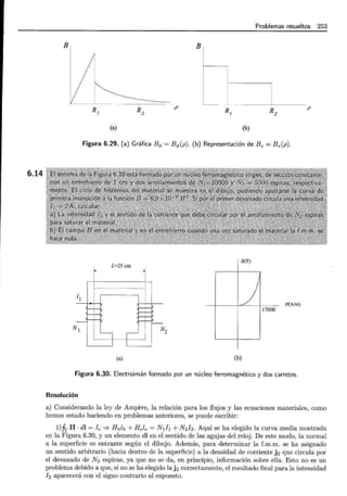 6.14
Problemas resueltos 253
B
B~
1 •
L
~------
~
R, R2
p
R, R2
p
(a) (b)
Figura 6.29. (a) Gráfica Bq, = Bq,(p). (b) Representación de Bz = Bz(p).
L=25 cm
B(T)
) H(Aim)
17000
(a) (b)
Figura 6.30. Electroimán formado por un núcleo ferromagnético y dos carretes.
Resolución
a) Considerando la ley de Ampere, la relación para los flujos y las ecuaciones materiales, como
hemos estado haciendo en problemas anteriores, se puede escribir:
l).fr H · dl = Ic =} Hhlh + Hele = N1h + N2J2. Aquí se ha elegido la curva media mostrada
en la Figura 6.30, y un elemento dl en el sentido de las agujas del reloj. De este modo, la normal
a la superficie es entrante según el dibujo. Además, para determinar la f.m.m. se ha asignado
un sentido arbitrario (hacia dentro de la superficie) a la densidad de corriente j 2 que circula por
el devanado de N2 espiras, ya que no se da, en principio, información sobre ella. Esto no es un
problema debido a que, si no se ha elegido la j 2 correctamente, el resultado final para la intensidad
h aparecerá con el signo contrario al supuesto.
 