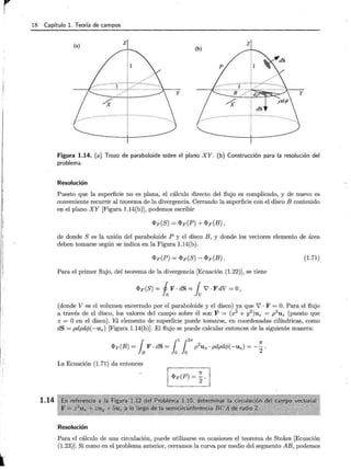 r 18 Capítulo l. Teoría de campos
1.14
(a)
······ ·· ···· ··· · ········
Figura 1.14. (a) Trozo de paraboloide sobre el plano XY. (b) Construcción para la resolución del
problema.
Resolución
Puesto que la superficie no es plana, el cálculo directo del flujo es complicado, y de nuevo es
conveniente recurrir al teorema de la divergencia. Cerrando la superficie con el disco B contenido
en el plano XY [Figura 1.14(b)], podemos escribir
<l>p(S) = <l>p(P) + <l>p(B) ,
de donde S es la unión del paraboloide P y el disco B , y donde los vectores elemento de área
deben tomarse según se indica en la Figura 1.14(b).
<l>p(P) = <l>p(S)- <l>p(B) .
Para el primer flujo, del teorema de la divergencia [Ecuación (1.22)], se tiene
<I>F (S) = i ~ ·dS = [ 7 · F dV = O,
(1.71)
(donde V es el volumen encerrado por el paraboloide y el disco) ya que 7 · F = O. Para el flujo
a través de el disco, los valores del campo sobre él son F = (x2
+ y2
)uz = p2
u z (puesto que
z = O en el disco). El elemento de superficie puede tomarse, en coordenadas cilíndricas, como
dS = pdpdcp(-uz) [Figura 1.14(b)]. El flujo se puede calcular entonces de la siguiente manera:
1 ¡1 ¡2rr 7r
<l>p(B) = F · dS = p2
uz · pdpdcp(-uz) = --.
B O O 2
La Ecuación (1.71) da entonces
7r
<l>p(P) = 2.
Resolución
Para el cálculo de una circulación, puede utilizarse en ocasiones el teorema de Stokes [Ecuación
(1.23)]. Si como en el problema anterior, cerramos la curva por medio del segmento AB, podemos
 
