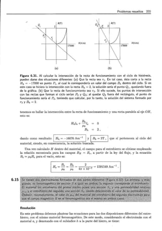 6.15
Problemas resueltos 255
Ql
1
º2b0
B(T) B(T)
2 2
~
~
H(Aim) H(Aim)
17000
(a) (b)
Figura 6.31. Al calcular la intersección de la recta de funcionamiento con el ciclo de histéresis,
pueden darse dos situaciones diferentes: (a) Que la recta sea r 1 . En tal caso, ésta corta a la recta
Hh = -17000 en punto P1 , al cual le correspondería un valor del campo Bh dentro del ciclo. Si en
este caso se hiciera la intersección con la recta Bh = 2, la solución sería el punto Q1, quedando fuera
de la gráfica. (b) Que la recta de funcionamiento sea r 2 . Si ello sucede, los puntos de intersección
con las rectas que forman el ciclo serían P2 y Q2 ; al quedar Q2 fuera del rectángulo, el punto de
funcionamiento sería el P2 , teniendo que calcular, por lo tanto, la solución del sistema formado por
r2 y Bh = 2.
tenemos es hallar la intersección entre la recta de funcionamiento y una recta paralela al eje OH,
esto es:
Bh
Hhlh +-le O
f.Lo
Bh - 2,
dando como resultado: 1 Hh = -16076 Am-1
1 y 1 Bh = 2T, 1 que sí pertenecen al ciclo del
material, siendo, en consecuencia, la solución buscada.
Una vez calculado H dentro del material, el campo para el entrehierro se obtiene empleando
la relación encontrada para los campos BH = Be, a partir de la ley del flujo, y la ecuación
Be = f.LoHe para el vacío, esto es:
H- Be
e - -
f.LO
Resolución
Bh
f.Lo
2
1r x 1,.,._- = 1591549 Am-1
En este problema debemos plantear las ecuaciones para las dos disposiciones diferentes del entre-
hierro, con el mismo material ferromagnético. De este modo, considerando el electroimán con el
material a, y denotando con el subíndice h a la parte del hierro, se tiene:
 