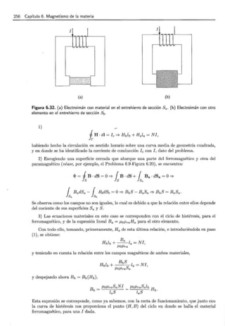 256 Capítulo 6. Magnetismo de la materia
1 1
(a) (b)
Figura 6.32. (a) Electroimán con material en el entrehierro de sección Sa. (b) Electroimán con otro
elemento en el entrehierro de sección Sb.
1)
iH · di= Ic =? Hhl~ +Hala= NI,
habiendo hecho la circulación en sentido horario sobre una curva media de geometría cuadrada,
y en donde se ha identificado la corriente de conducción Ic con I, dato del problema.
2) Escogiendo una superficie cerrada que abarque una parte del ferromagnético y otra del
paramagnético (véase, por ejemplo, el Problema 6.9-Figura 6.20), se encuentra:
<I> = j B · dS =O=? lB·dS + { Ba · dSa =O=?
~S S Jsa
Se observa como los campos no son iguales, lo cual es debido a que la relación entre ellos depende
del cociente de sus superficies Sa y S.
3) Las ecuaciones materiales en este caso se corresponden con el ciclo de histéresis, para el
ferromagnético, y de la expresión lineal Ba = J-lO/-lraHa para el otro elemento.
Con todo ello, tomando, primeramente, Ha de esta última relación, e introduciéndola en paso
(1), se obtiene:
Ea
Hhlh +--la =NI,
/-lO/-lra
y teniendo en cuenta la relación entre los campos magnéticos de ambos materiales,
y despejando ahora Bh = Bh(Hh),
Esta expresión se corresponde, como ya sabemos, con la recta de funcionamiento, que junto con
la curva de histéresis nos proporciona el punto (H,B) del ciclo en donde se halla el material
ferromagnético, para una I dada.
 