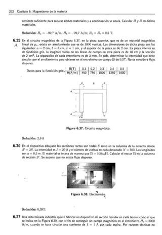 262 Capítulo 6. Magnetismo de la materia
6.25
!
corriente suficiente para saturar ambos materiales y a continuación se anula. Calcular H y B en dichos
materiales.
Solución: Ha= -99,7 Ajm, Hb = -99,7 A/m; Ba = Bb = 0,5 T.
En el circuito magnético de la Figura 6.37, en la pieza superior, que es de un material magnético
lineal de klr· existe un arrollamiento que es de 1000 vueltas. Las dimensiones de dicha pieza son las
siguientes: a = 2 cm, b = 8 cm, e = 1 cm, y el espesor de la pieza es de 2 cm. La pieza inferior es
de fundición gris, la longitud media de las líneas de campo en esta pieza es de 10 cm y la sección
de 2 cm2
. La separación de cada entrehierro es de 3 mm. Se pide, determinar la intensidad que debe
circular por el arrollamiento para obtener en el entrehierro un campo B de 0,5T. No se considera flujo
disperso.
a b a
a
a
Figura 6.37. Circuito magnético.
Solución: 2,6 A
6.26 En el dispositivo dibujado las secciones rectas son todas S salvo en la columna de la derecha donde
S' = 2S. La intensidad es I = 20 A y el número de vueltas en cada devanado N= 500. Las longitudes
son a= 0,5 m. El material se imana de manera que B = 100p,0H. Calcular el vector B en la columna
de sección S'. Se supone que no existe flujo disperso.
...
Figura 6.38. Electroimár!:
Solución: 0,39T.
6.27 Una determinada industria quiere fabricar un dispositivo de sección circularen cada tramo, como el que
se indica en la Figura 6.39, con el fin de conseguir un campo magnético en el entrehierro He = 2000
Ajm, cuando se hace circular una corriente de I = 1 A por cada espira. Por razones técnicas no
 