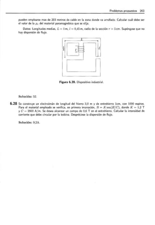 Problemas propuestos 263
pueden emplearse mas de 203 metros de cable en la zona donde va arrollado. Calcular cuál debe ser
el valor de la f.Lr del material paramagnético que se elija .
Datos: Longitudes medias, L = 1m, l = 0,45 m, radio de la sección r = 5 cm . Supóngase que no
hay dispersión de flujo.
L
-
L t -
l
2 1
t -
t -
L........_
,----
Figura 6.39. Dispositivo industrial.
Solución: 52.
6.28 Se construye un electroimán de longitud del hierro 3,0 m y de entrehierro 1cm, con 1000 espiras.
Para el material empleado se verifica, en primera imanación, B = K sen(H / C ), donde K = 1,2 T
y C = 2800 A/ m. Se desea alcanzar un campo de 0,6 T en el entrehierro. Calcular la intensidad de
corriente que debe circular por la bobina . Despréciese la dispersión de flujo.
Solución: 9,2A.
 