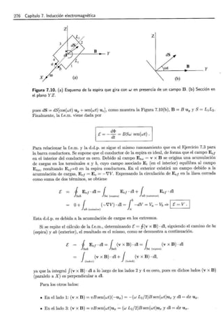 276 Capítulo 7. Inducción electromagnética
z
z
dS
(b)
Figura 7.10. (a) Esquema de la espira que gira con w en presencia de un campo B. (b) Sección en
el plano YZ.
pues dS = dS[cos(wt) Uy + sen(wt) Uz], como muestra la Figura 7.10(b), B = B Uy y S= L1L2.
Finalmente, la f.e.m. viene dada por
1 [ ~ -~ ~ nsw 'en(wt). !
Para relacionar la f.e.m. y la d.d.p. se sigue el mismo razonamiento que en el Ejercicio 7.3 para
la barra conductora. Se supone que el conductor de la espira es ideal, de forma que el campo Ee¡
en el interior del conductor es cero. Debido al campo Ens = v x B se origina una acumulación
de cargas en los terminales a y b, cuyo campo asociado Ei (en el interior) equilibra al campo
Ens, resultando Ee¡=O en la espira conductora. En el exterior existirá un campo debido a la
acumulación de cargas, Ee¡ = Ee =-'VV. Expresando la circulación de Ee¡ en la línea cerrada
como suma de dos términos, se obtiene
E 1 Ee¡ · dl = { Ee¡ · dl +1 Ee¡ · dl
hab lba (espira) ab (exterior)
O+1 (-.i'V) · dl = lb -dV = Va - Vb =* 1 E = V .
ab (exterior) a
Esta d.d.p. es debida a la acumulación de cargas en los extremos.
Si se repite el cálculo de la f.e.m., determinando E= j(v x B) · dl, siguiendo el camino deba
(espira) y ab (exterior), el resultado es el mismo, como se demuestra a continuación.
E 1 Ee¡. dl = r (v X B) o dl = r (v X B). dl
hab lbab lba (espira)
J (v x B) · dl + J (v x B) · dl,
(lado!) (lado3)
ya que la integral J(v x B) · dl a lo largo de los lados 2 y 4 es cero, pues en dichos lados (v x B)
(paralelo a X) es perpendicular a dl.
Para los otros lados:
• En el lado 1: (v x B) = vB sen(wt)(-ux) = -(w L2/2)B sen(wt)ux y dl = dx Ux·
• En el lado 3: (v x B) = vB sen(wt)ux = (w L2/2)B sen(wt)ux y dl = dx Ux.
 