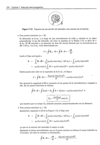278 Capítulo 7. Inducción electromagnética
······-...
Figura 7.12. Esquema de una sección del solenoide y los caminos de circulación.
• Para puntos interiores (p < R):
Se determina la f.e.m. a lo largo de una circunferencia de radio p, situada en un plano
perpendicular al eje del solenoide, tal como se muestra en la Figura 7.12, es decir dl =
dl uq,. El dS asociado a un elemento de área del círculo limitado por la circunferencia es
dS = dS Uz. La f.e.m. viene determinada por
donde el flujo será igual a
<I> fs B · dS = fs[f.lonio cos(wt)uz]· (dS uz) = fs ¡.Lonio cos(wt)dS
f.lonio cos(wt) fs dS =¡.Loniocos(wt)S = ¡.Loni0 cos(wt)1rp2
.
Sustituyendo este valor en la expresión de la f.e.m., se llega a
Por simetría la magnitud de E es constante en los puntos de la circunferencia y tangente a
ella. En los puntos interiores se obtiene:
E f.loniowp ( t)
q, =
2
sen w ,
que muestra que en campo Eq, inducido aumenta proporcionalmente con la distancia.
• Para puntos exteriores (p > R):
Igualmente, siguiendo el dl de la Figura 7.12, el flujo será
<I> fs B · dS = fs[f.loniocos(wt)uz]· (dS uz) = fsf.loniocos(wt)dS
f.loniocos(wt) fs dS = ¡.Loni0 cos(wt)1rR2
,
ya que en el exterior del solenoide el campo es nulo.
Siguiendo el mismo procedimiento que en el punto anterior se obtiene el campo inducido en
el exterior, tal como se muestra a continuación,
fE. dl = _ d<I> = _ d[f.Loniocos(wt)7rR
2
]
dt dt '
 