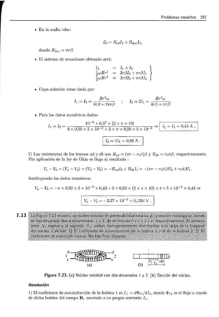 7.13
Problemas resueltos 287
• En la malla cdac:
E2 = R cdh + Rdacl 2,
donde Rdac = 1rr(3.
• El sistema de ecuaciones obtenido será:
/3
2rf3!3 + 1rr(3l¡
1
~wBr
2
2wBr2
[¡ + / 2 }
= 2rf3h + 1rr(3I2
• Cuya solución viene dada por:
Br2
w
[¡ = / 2 = 8r(3 + 21rr(3
• Para los datos numéricos dados:
Br2w
h = 2
h = 4r(3 +1rr(3
!¡ = ¡
2
= 10-
3
X 0,5
2
X (2 X 7r X 10) ~
8 X 0,50 X 5 X 10 3 + 2 X 7r X 0,50 X 5 X 10-3 =} ~ h = 0,43 A , 1
1 / 3 = 2!¡ = 0,86 A . 1
2) Las resistencias de los tramos ad y db son Rad = (1rr- rwt)(3 y Rdb = rwt(3, respectivamente.
Por aplicación de la ley de Ohm se llega al resultado :
Va- Vb = (Va - Vd)+ (Vd- l/í,) = -Radi 2 + R dbh = -(1rr- rwt)(3I2 + rwt(3[¡ .
Sustituyendo los datos numéricos:
Va - Vb = -7r X 0,50 X 5 X 10-3 X 0,43 + 2 X 0,50 X (2 X 7r X 10) X t X 5 X 10-3 X 0,43 =}
1 Va - vb = -3,37 X 10-3
+ 0,135t V.
b~d
1 2
e e
(a) (b)
: J ~!la
,.....--
,,¡ Y"dP
' 2 1
Figura 7.23. (a) Núcleo toroidal con dos devanados 1 y 2. (b) Sección del núcleo.
Resolución
1) El coeficiente de autoinducción de la bobina 1 es L 1 = diP11 jdl¡, donde iP11 es el flujo a través
de dicha bobina del campo B1 asociado a su propia corriente [¡.
 