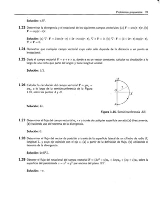 Problemas propuestos 23
Solución: 1rR5
.
1.23 Determinar la divergencia y el rotacional de los siguientes campos vectoriales: (a) F = sen(r · r)r, (b)
F = exp(r · r)r.
Solución: (a) 'V·F=3sen(r · r)+2r·r cos(r·r), 'V x F=O. (b) 'V·F=(3+2r · r) exp(r·r),
'V x F = 0.
1.24 Demostrar que cualquier campo vectorial cuyo valor sólo depende de la distancia a un punto es
irrotacional.
1.25 Dado el campo vectorial F = r + r x a, donde a es un vector constante, calcular su circulación a lo
largo de una recta que parte del origen y tiene longitud unidad.
Solución: 1/2.
1.26 Calcular la circulación del campo vectorial F = yux -
x uy a lo largo de la semicircunferencia de la Figura
1.16, entre los puntos A y B .
Solución: 47r.
B.Y
2
o
X
A
Figura 1.16. Semicircunferencia AB.
1.27 Determinar el flujo del campo vectorial U x x r a través de cualquier superficie cerrada (a) directamente,
(b) haciendo uso del teorema de la divergencia.
Solución: O.
1.28 Determinar el flujo del vector de posición a través de la superficie lateral de un cilindro de radio R.
longitud L, y cuyo eje coincide con el eje z, (a) a partir de la definición de flujo, (b) utilizando el
teorema de la divergencia.
Solución: 21rR2L.
1.29 Obtener el flujo del rotacional del campo vectorial F = (3x2 + y)ux + 3xyuy + (xy + z)u z sobre la
superficie del paraboloide z = x2
+ y2
por encima del plano XY.
Solución: -1r.
 