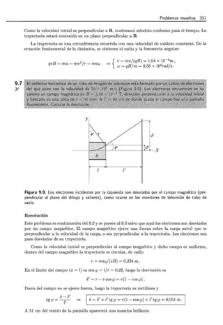 9.7
y
Problemas resueltos 351
Como la velocidad inicial es perpendicular a B, continuará siéndolo conforme pasa el tiempo. La
trayectoria estará contenida en un plano perpendicular a B.
La trayectoria es una circunferencia recorrida con una velocidad de módulo constante. De la
ecuación fundamental de la dinámica, se obtienen el radio y la frecuencia angular:
{
r = mvj(qB) = 1,04 X 10-4
m,
qvB = ma = mv
2
/r = mvw '* w = qBfm = 9,58 x 106 rad/s.
4·········-'·· +••·······X
l l'
Figura 9.9. Los electrones incidentes por la izquierda son desviados por el campo magnético (per-
pendicular al plano del dibujo y saliente), como ocurre en los monitores de televisión de tubo de
vacío.
Resolución
Este problema es continuación del 9.2 y se parece al 9.3 salvo que aquí los electrones son desviados
por un campo magnético. El campo magnético ejerce una fuerza sobre la carga móvil que es
perpendicular a la velocidad de la carga, o sea perpendicular a la trayectoria. Los electrones son
pues desviados de su trayectoria.
Como la velocidad inicial es perpendicular al campo magnético y dicho campo es uniforme,
dentro del campo magnético la trayectoria es circular, de radio
r = mvof(eB) = 0,234 m.
En el límite del campo (x = l) es sentp = l/r = 0,22, luego la desviación es
01
= r- rcostp = r(l- coscp).
Fuera del campo no se ejerce fuerza, luego la trayectoria es rectilínea y
o o' 1
tgcp = ---T,- =} o= o'+ Z'tgcp = r(l- coscp) + Z'tgcp = 0,051 m.
A 51 cm del centro de la pantalla aparecerá una mancha brillante.
 