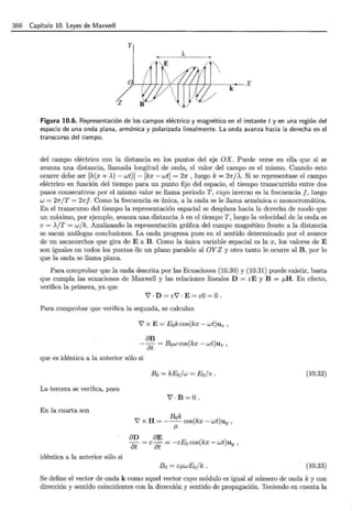 366 Capítulo 10. Leyes de Maxwell
y
-<-··-·-· · .. .....~ ........ ·······-· >
z
Figura 10.6. Representación de los campos eléctrico y magnético en el instante t y en una región del
espacio de una onda plana, armónica y polarizada linealmente. La onda avanza hacia la derecha en el
transcurso del tiempo.
del campo eléctrico con la distancia en los puntos del eje OX. Puede verse en ella que si se
avanza una distancia, llamada longitud de onda, el valor del campo es el mismo. Cuando esto
ocurre debe ser [k(x +>.)- wt)]- [kx- wt] = 2n , luego k= 2nj>.. Si se representase el campo
eléctrico en función del tiempo para un punto fijo del espacio, el tiempo transcurrido entre dos
pasos consecutivos por el mismo valor se llama periodo T , cuyo inverso es la frecuencia j , luego
w = 2n/T = 21rf . Como la frecuencia es única, a la onda se le llama armónica o monocromática.
En el transcurso del tiempo la representación espacial se desplaza hacia la derecha de modo que
un máximo, por ejemplo, avanza una distancia >. en el tiempo T , luego la velocidad de la onda es
v = >.jT = wjk. Analizando la representación gráfica del campo magnético frente a la distancia
se sacan análogas conclusiones. La onda progresa pues en el sentido determinado por el avance
de un sacacorchos que gira de E a B. Como la única variable espacial es la x, los valores de E
son iguales en todos los puntos d.e un plano paralelo al OYZ y otro tanto le ocurre al B, por lo
que la onda se llama plana.
Para comprobar que la onda descrita por las Ecuaciones (10.30) y (10.31) puede existir, basta
que cumpla las ecuaciones de Maxwell y las relaciones lineales D = cE y B = J..LH. En efecto,
verifica la primera, ya que
'7 · D = c'7 ·E = cO = O.
Para comprobar que verifica la segunda, se calculan
'7 x E= E0 k cos(kx - wt)uz ,
aB
-7§¡ = Bow cos(kx - wt)uz,
que es idéntica a la anterior sólo si
Bo = kEo/w = Eo/v . (10.32)
La tercera se verifica, pues
'l·B=O.
En la cuarta son
Bok
'7 x H = - - - cos(kx- wt)uy,
J..L
an aE
- = E- = - EEo cos(kx - wt)u
at at y '
idéntica a la anterior sólo si
Bo = EJ..LWEo / k . (10.33)
Se define el vector de onda k como aquel vector cuyo módulo es igual al número de onda k y con
dirección y sentido coincidentes con la dirección y sentido de propagación. Teniendo en cuenta la
 