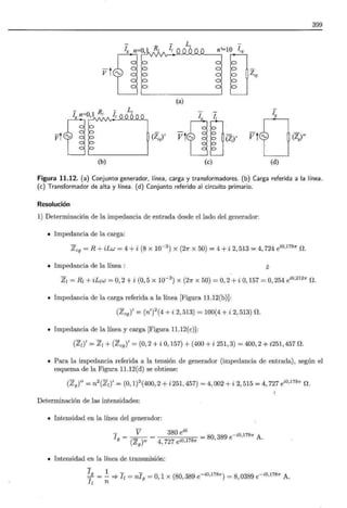 399
- L -
V ~{lO, R ' uz.
(a)
I n=O 1 R¡
L¡ - Ig
v+]' J, ú Vfo(Z,)"
(Zcg)' vtf] (z,r
(b) (e) (d)
Figura 11.12. (a) Conjunto generador, línea, carga y transformadores. (b) Carga referida a la línea.
(e) Transformador de alta y línea. (d) Conjunto referido al circuito primario.
Resolución
1) Determinación de la impedancia de entrada desde el lado del generador:
• Impedancia de la carga:
Zcg = R + iLw = 4 + i (8 X w-3
) X (27r X 50) = 4 + i 2, 513 = 4, 724 ei
0
•
178
7r O.
• Impedancia de la línea : {;
Zz = Rz + iL¡w = o, 2 + i (0, 5 X w-3
) X (27r X 50) = o, 2 + i o, 157 = o, 254 ei0
•
212
7r O.
• Impedancia de la carga referida a la línea [Figura 11.12(b)]:
(Zc9 )' = (n')2
(4 + i 2, 513) = 100(4 + i 2, 513) O.
• Impedancia de la línea y carga [Figura 11.12(c)]:
(Zz)' = Zz + (Zc9 )' =(O, 2 + i o, 157) + (400 + i 251, 3) = 400,2 + i251, 457 o.
• Para la impedancia referida a la tensión de generador (impedancia de entrada), según el
esquema de la Figura 11.12(d) se obtiene:
(Z9 )" = n2
(Z1)' = (0, 1)2
(400, 2 + i 251, 457) = 4, 002 + i 2, 515 = 4, 727 ei
0
•
178
7r O.
Determinación de las intensidades:
• Intensidad en la línea del generador:
J
9
= _!' = 380 ei
0
(Z
9
)" 4, 727 eio,1 7s1r = 80,389 e-iü,1787r A.
• Intensidad en la línea de transmisión:
fg = ~ -='? fz = nf9
=O 1 x (80 389 e-io, 1787r) = 8 0389 e-iü, 1787r A
?1 n ' ' ' ·
 