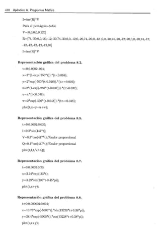 410 Apéndice A. Programas Matlab
l=inv(R)*V
Para el pentágono doble
V=[0·0·0·0·0·120]
' ' ' ' '
R= [74,-20,0,0,-20,-12;-20,74,-20,0,0,-12;0,-20,74,-20,0,-12 ;0,0,-20,74,-20,-12;-20,0,0,-20,74,-12;
-12,-12,-12,-12,-12,60]
l=inv(R)*V
Representación gráfica del problema 8.2.
t=0:0.0002:.064;
x=2*(1-exp(-250*t) ).*(t<0.016);
y=2*exp(-500*(t-0.016)).*(t>=0.016);
z=2*(1-exp(-250*(t-0.032)) ).*(t>0.032);
U=Z.*(t<0.048);
w=2*exp(-500*(t-0.048)).*(t>=0.048);
plot(t,x+y+u+w);
Representación gráfica del problema 8.5.
t=0:0.0002:0.035;
l=0.2*sin(447*t);
V=0.3*cos(447*t); %valor proporcional
Q=0.1*cos(447*t); %valor proporcional
plot(t,I,t,V,t,Q);
Representación gráfica del problema 8.7.
t=0:0.0002:0.20;
x=3.24*exp(-33*t);
y=3.29*sin(200*t-0.45*pi);
plot(t,x+y);
Representación gráfica del problema 8.8.
t=0:0.000002:0.001;
x=10.73*exp(-5000*t).*sin(13228*t+0.38*pi);
y=28.4*exp(-5000*t).*cos(l3228*t+0.38*pi);
plot(t,x+y);
 
