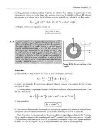2.16
Problemas resueltos 53
siendo qint la carga total contenida en el interior del cilindro. Éste contiene en su totalidad al hilo,
mientras que intersecta con la chapa sólo un trozo con forma de cilíndrico oblicuo. El volumen
intersectado es el mismo que el de un cilindro recto de radio 12 cm y altura 10 cm. Por tanto,
1
<I>E =- (2 X 10-9
X 0,2 + 90 X 10-9
X 1T X 0,122
X 0,1) ,
Eo
y el flujo a través de la superficie resulta ser
1 <I>E = 91,16 Vm.
'A B
-
X
Figura 2.25. Corona esférica e hilo
cargado.
Resolución
a) Para calcular el flujo a través del cubo, se aplica el teorema de Gauss:
<1>E = qint = ~ ( { pdV + { )..dl) '
Eo Eo Jv JL int
en donde las integrales deben evaluarse para el volumen cargado y la longitud de hilo cargado
interimes al cubo.
La corona esférica cargada está en su totalidad dentro del cubo, mientras solamente lo está 1 cm
del hilo. Resulta así
<I>E = ~ [2 x w- 6 ~7r (0,043
- o,023
)- 4 x w-6
x o,o1]
Eo 3
El flujo pedido es
1 <I>E = -4465 Vm.
b) Para calcular el campo eléctrico se aplica el principio de superposición, sumando vectorialmente
los campos creados independientemente por la corona esférica y el hilo en el punto P.
Para determinar el campo creado por la corona esférica se sigue el procedimiento del Problema
2.6: se considera una superficie gaussiana esférica aV, concéntrica con la corona cargada y de radio
r, tal que la superficie pase por el punto P en que desea calcularse el campo (una superficie esférica
de radio r = 0,03 m, Figura 2.26), y se aplica el teorema de Gauss a dicha superficie.
 