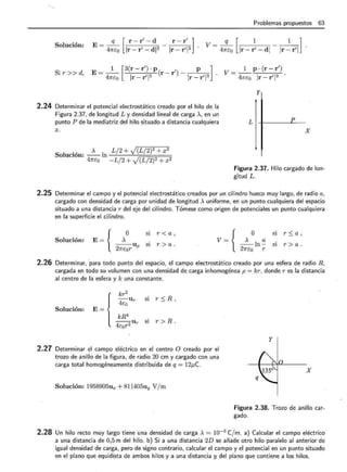 Problemas propuestos 63
Solución:
q [ r - r' - d r - r' ]
E= 47réo Ir- r' - dl3- Ir- r'l3 ·
V _ _
q [ 1 __1_]
- 47réo Ir- r'- di Ir- r'l
Sir>> d, E= _1_ [3(r- r') ·p r _r' _ P ]
47réo Ir- r'l5 ( ) Ir- r'l3 ·
2.24 Determinar el potencial electrostático creado por el hilo de la
Figura 2.37, de longitud L y densidad lineal de carga A, en un
punto P de la mediatriz del hilo situado a distancia cualquiera
X.
Solución: _A_ln L/2 + y'(L/2)2 + x2
47réo -L/2 + y'(L/2)2 + x2
V = 1 p. (r- r')
47réo lr-r'l3 ·
y
L
p
X
Figura 2.37. Hilo cargado de lon-
gitud L.
2.25 Determinar el campo y el potencial electrostático creados por un cilindro hueco muy largo, de radio a,
cargado con densidad de carga por unidad de longitud A uniforme, en un punto cualquiera del espacio
situado a una distanciar del eje del cilindro. Tómese como origen de potenciales un punto cualquiera
en la superficie el cilindro.
Solución: E= { ~Up si
2KEor
si r <a,
r >a. v~{
o
A a
--ln-
27réo r
si r:::; a,
s1 r >a.
2.26 Determinar, para todo punto del espacio, el campo electrostático creado por una esfera de radio R,
cargada en todo su volumen con una densidad de.carga inhomogénea p = kr, donde res la distancia
al centro de la esfera y k una constante.
Solución:
kr2
Ur
4Eo
E= { kR4
_ Ur
4Eor2
si r:::; R,
si r >R.
2.27 Determinar el campo eléctrico en el centro O creado por el
trozo de anillo de la figura, de radio 20 cm y cargado con una
carga total homogéneamente distribuida de q = 12¡.LC
Solución: 1958905ux + 811405uy V /m
y
X
q
Figura 2.38. Trozo de anillo car-
gado.
2.28 Un hilo recto muy largo tiene una densidad de carga A= 10-5 Cjm. a) Calcular el campo eléctrico
a una distancia de 0,5 m del hilo. b) Si a una distancia 2D se añade otro hilo paralelo al anterior de
igual densidad de carga, pero de signo contrario, calcular el campo y el potencial en un punto situado
en el plano que equidista de ambos hilos y a una distancia y del plano que contiene a los hilos.
 