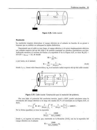 Problemas resueltos 89
Figura 3.26. Cable coaxial.
Resolución
La resolución requiere determinar el campo eléctrico en el aislante en función de su grosor e
imponer que su módulo no sobrepase la rigidez dieléctrica.
Suponiendo que el cable es muy largo, el campo eléctrico y el vector desplazamiento eléctrico
son radiales respecto del eje del cable y de módulo constante en cilindros concéntricos con éste.
Aplicando entonces el teorema de Gauss a la superficie S de la Figura 3.27, se tiene <I>D(S)
2nrLD = qint,np = >..L, de donde
y por tanto, en el aislante
)...
D= --Up,
2nr
D )...
E= - = Up' (3.44)
EoEr 2nEoErr
donde )... y Er tienen valor desconocidos y up es el unitario radial respecto del eje del cable coaxial.
o
.I.....................................................c......................................
/fF3S ]re
_.i E:JJ:·~'::~]J-· ············
- L -
Figura 3.27. Cable coaxial. Construcción para la resolución del problema.
Por otro lado, el potencial del conductor interior, igual a 12kV, puede calcularse como la
circulación del campo eléctrico a lo largo del camino de P a O mostrado en la Figura 3.27, es
decir,
V= E·dl= - - - = --ln ~ = 12000V.
10 )... ¡re dr )... (r )
p 2nEoEr r; r 2nEoEr ri
De la última igualdad, se tiene la expresión
)... 12000
2nEoEr ln(re/0,002) '
donde re se expresa en metros, que, sustituida en la Ecuación (3.44), nos da la expresión del
campo eléctrico en el aislante
E= 12000
ln(re/0,002)r Up
 