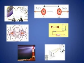 Electricidad y óptica