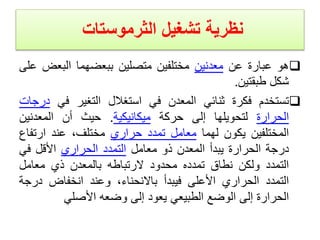 ‫الثرموستات‬ ‫تشغيل‬ ‫نظرية‬

‫هو‬
‫عبارة‬
‫عن‬
‫معدنين‬
‫مختلفين‬
‫متصلين‬
‫ببعضهما‬
‫البعض‬
‫على‬
‫شكل‬
‫طبقتين‬
.

‫تستخدم‬
‫فكرة‬
‫ثنائي‬
‫المعدن‬
‫في‬
‫استغالل‬
‫التغير‬
‫في‬
‫د‬
‫رجات‬
‫الحرارة‬
‫لتحويلها‬
‫إلى‬
‫حركة‬
‫ميكانيكية‬
.
‫حيث‬
‫أن‬
‫المعدنين‬
‫المختلفين‬
‫يكون‬
‫لهما‬
‫معامل‬
‫تمدد‬
‫حراري‬
،‫مختلف‬
‫عند‬
‫ارتف‬
‫اع‬
‫درجة‬
‫الحرارة‬
‫يبدأ‬
‫المعدن‬
‫ذو‬
‫معامل‬
‫التمدد‬
‫الحراري‬
‫األقل‬
‫في‬
‫التمدد‬
‫ولكن‬
‫نطاق‬
‫تمدده‬
‫محدود‬
‫الرتباطه‬
‫بالمعدن‬
‫ذي‬
‫معامل‬
‫التمدد‬
‫الحراري‬
‫األعلى‬
‫فيبدأ‬
،‫باالنحناء‬
‫وعند‬
‫انخفاض‬
‫در‬
‫جة‬
‫الحرارة‬
‫إلى‬
‫الوضع‬
‫الطبيعي‬
‫يعود‬
‫إلى‬
‫وضعه‬
‫األصلي‬
 