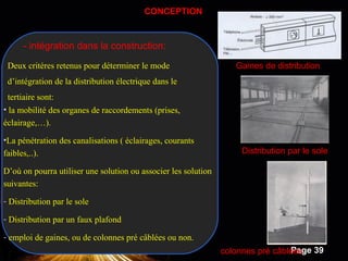 Powerpoint Templates
Page 39
CONCEPTION
Gaines de distribution
colonnes pré câblées
Distribution par le sole
- intégration dans la construction:
Deux critères retenus pour déterminer le mode
d’intégration de la distribution électrique dans le
tertiaire sont:
• la mobilité des organes de raccordements (prises,
éclairage,…).
•La pénétration des canalisations ( éclairages, courants
faibles,..).
D’où on pourra utiliser une solution ou associer les solution
suivantes:
- Distribution par le sole
- Distribution par un faux plafond
- emploi de gaines, ou de colonnes pré câblées ou non.
 