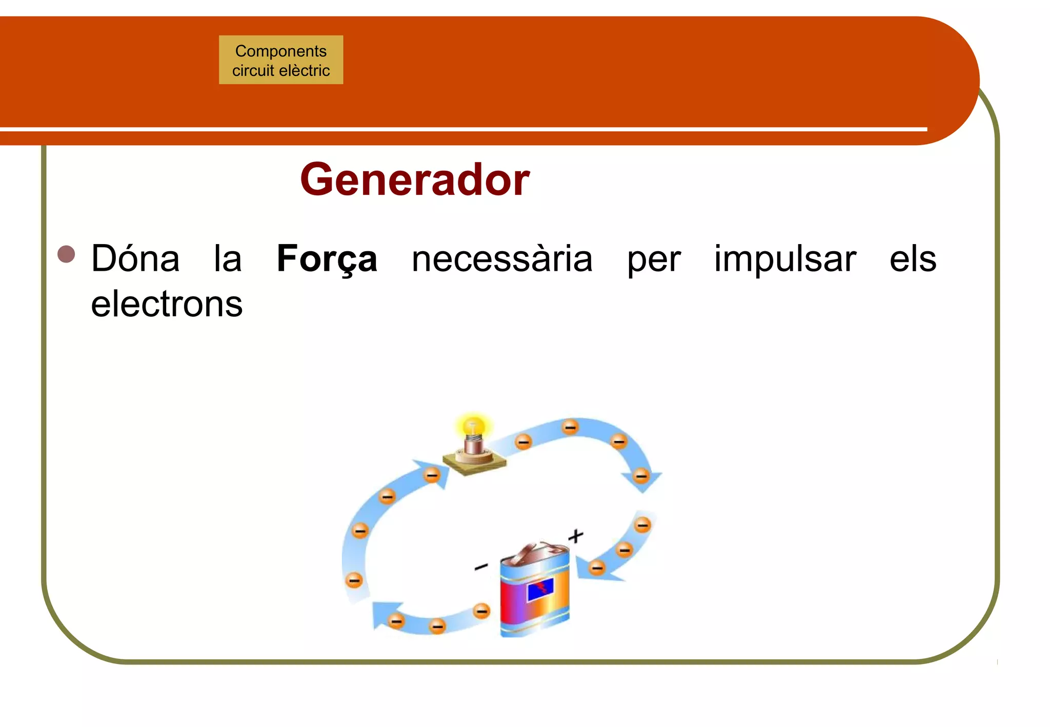 Generador
 Dóna la Força necessària per impulsar els
electrons
Components
circuit elèctric
 