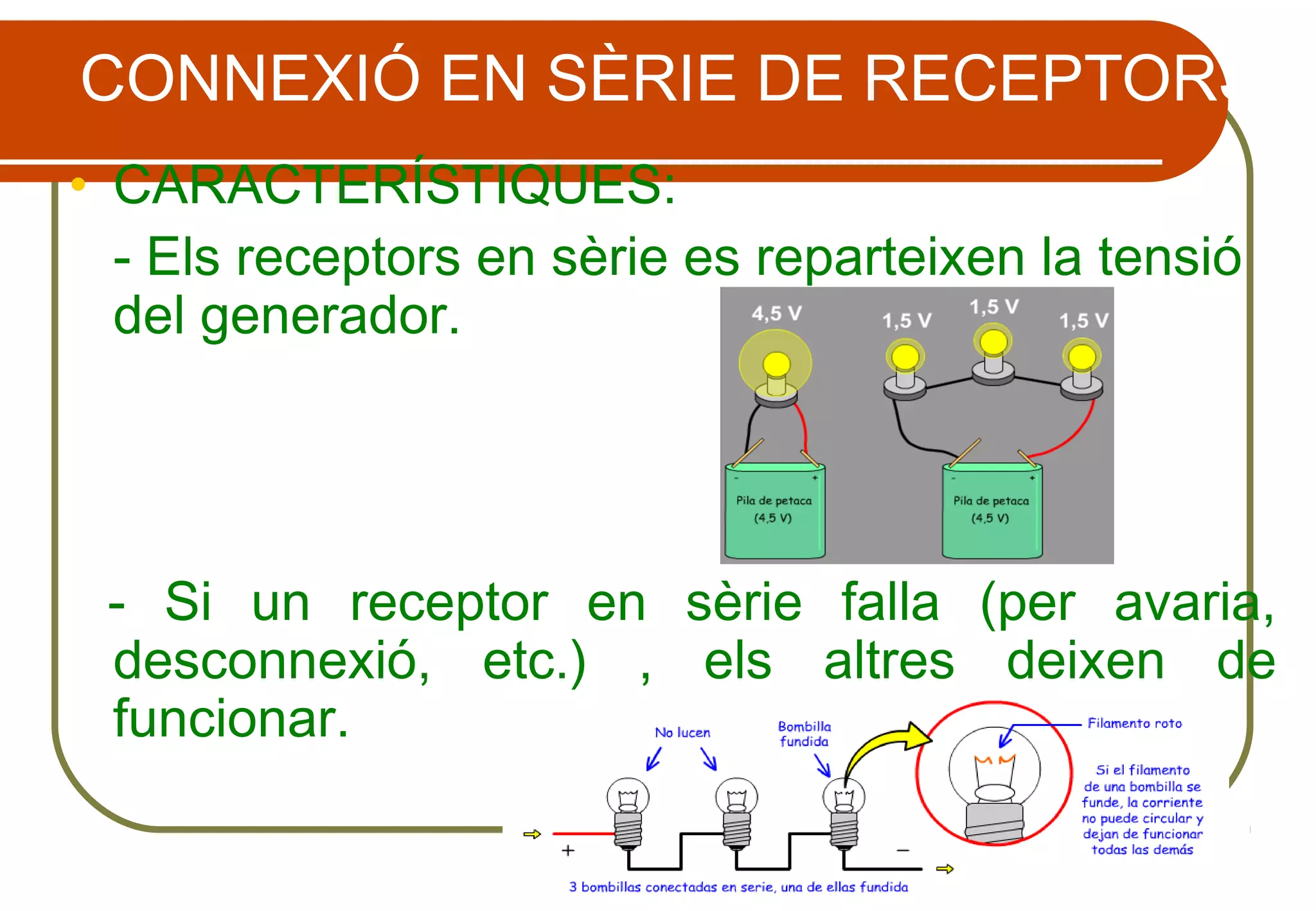 CONNEXIÓ EN SÈRIE DE RECEPTORS
• CARACTERÍSTIQUES:
- Els receptors en sèrie es reparteixen la tensió
del generador.
- Si un receptor en sèrie falla (per avaria,
desconnexió, etc.) , els altres deixen de
funcionar.
 