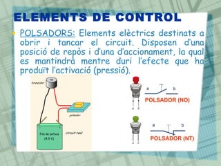 ELEMENTS DE CONTROL
• POLSADORS: Elements elèctrics destinats a
obrir i tancar el circuit. Disposen d’una
posició de repòs i d’una d’accionament, la qual
es mantindrà mentre duri l’efecte que ha
produït l’activació (pressió).
POLSADOR (NO)
POLSADOR (NT)
 